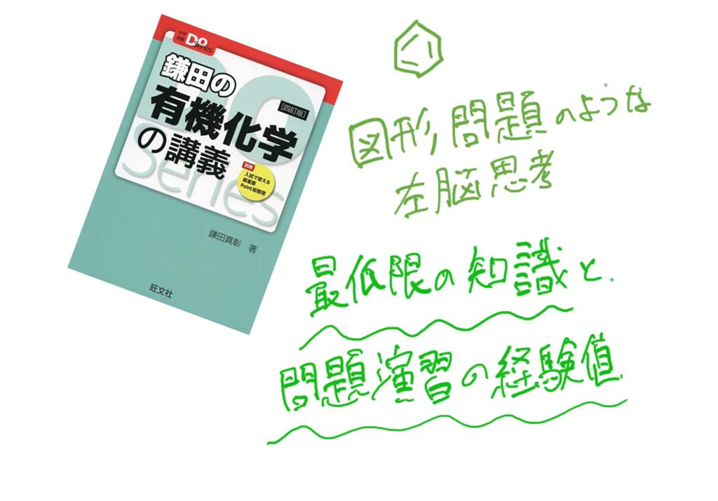 化学版のエッセンス 鎌田の理論化学シリーズ で基礎固め E判定から東工大に現役合格するには